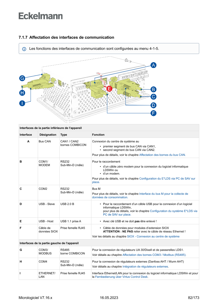 Le document est chargé...