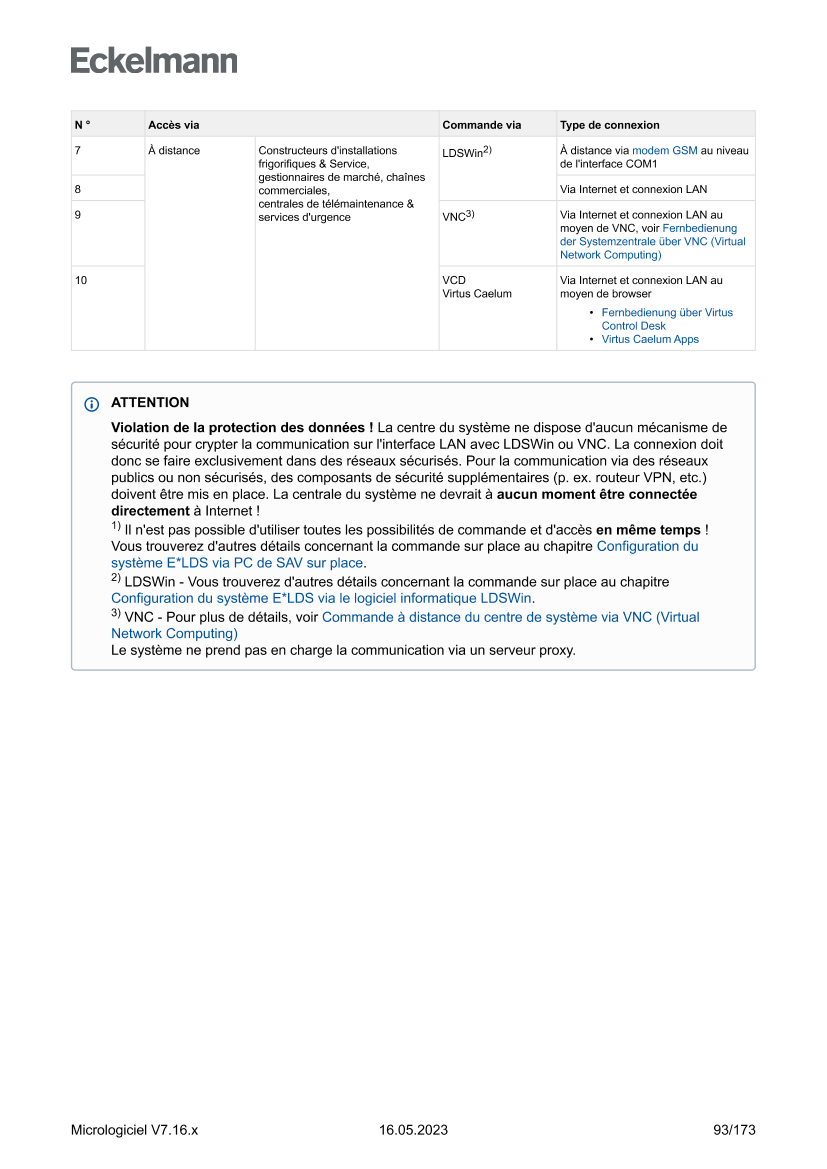 Le document est chargé...