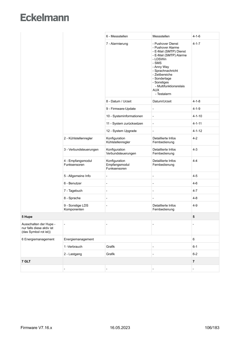 Le document est chargé...