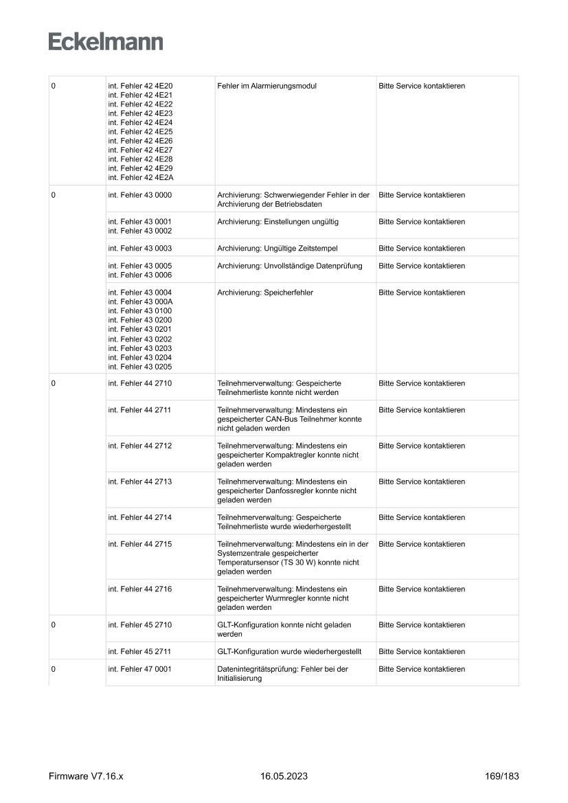 Le document est chargé...