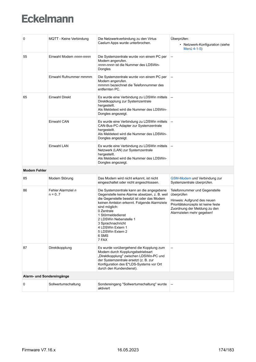 Le document est chargé...