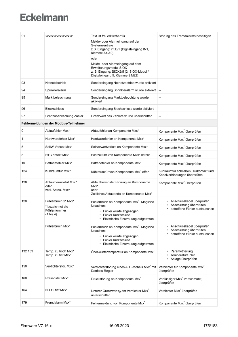 Le document est chargé...