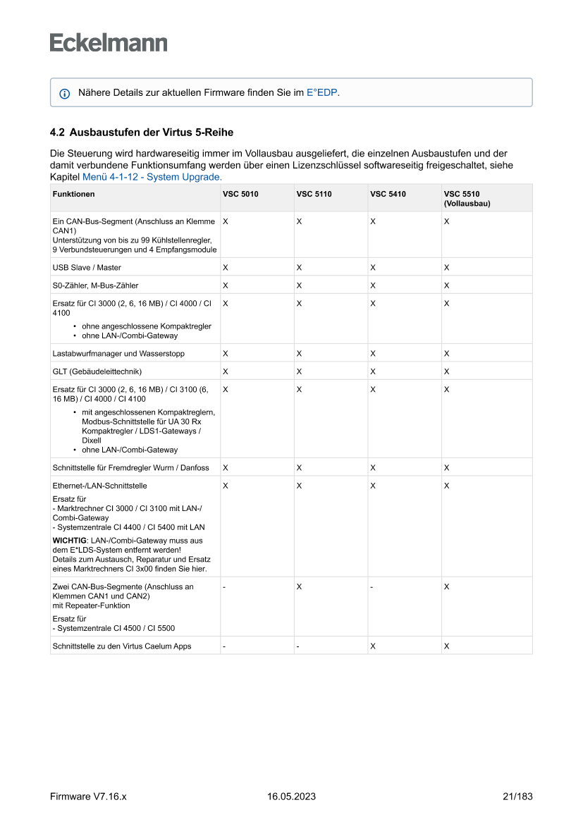 Le document est chargé...