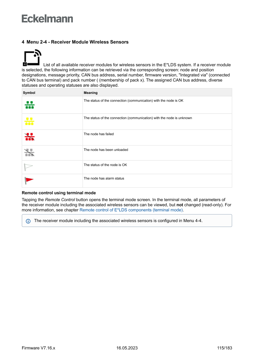 Das Dokument wird geladen...