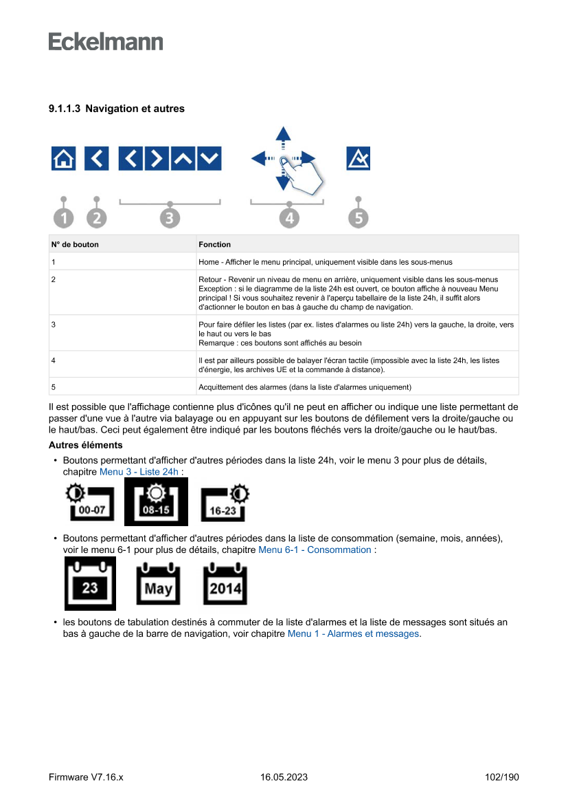 Le document est chargé...