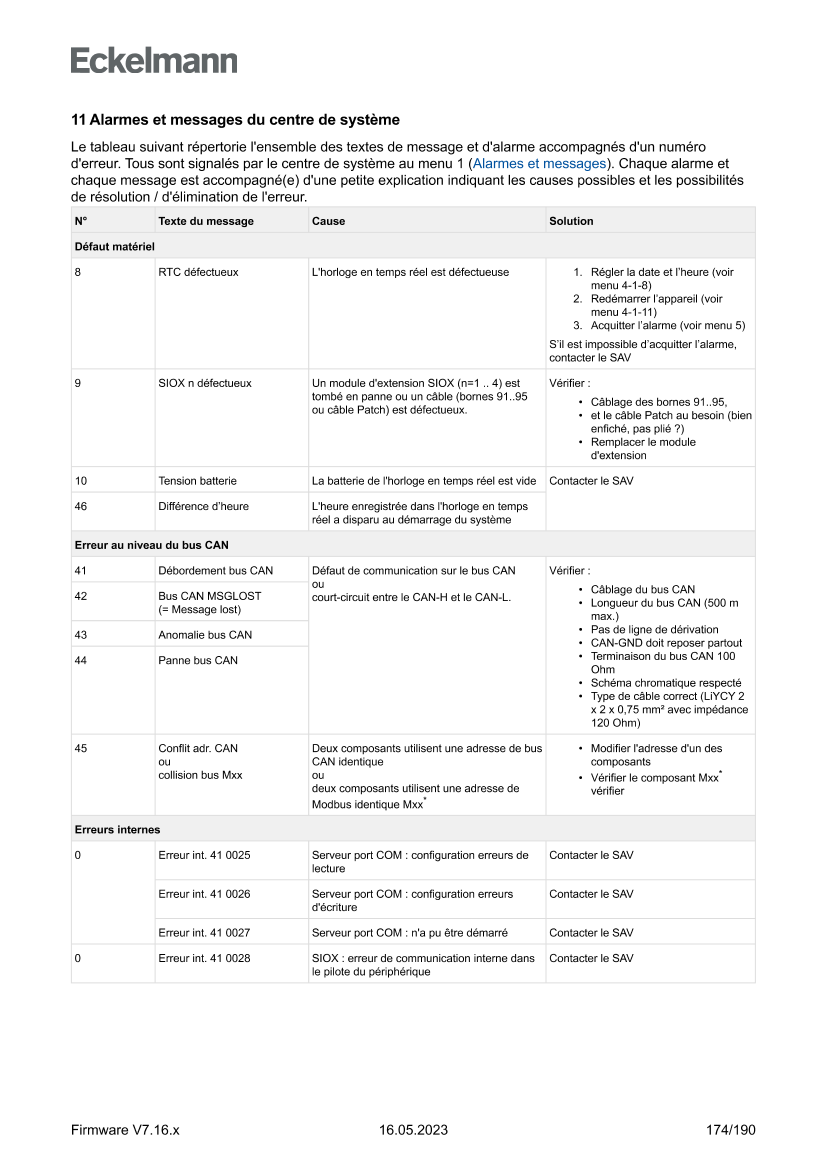 Le document est chargé...