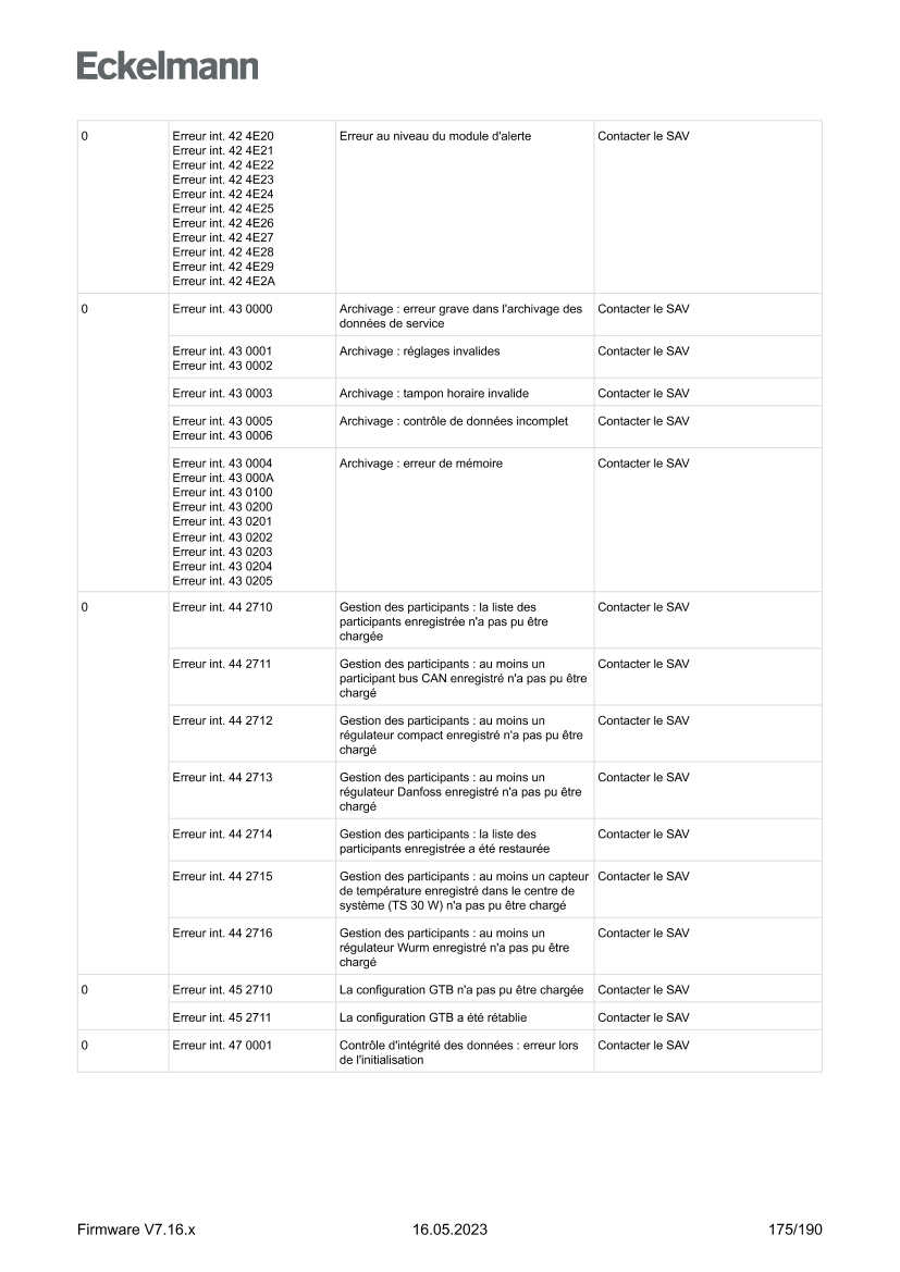 Le document est chargé...