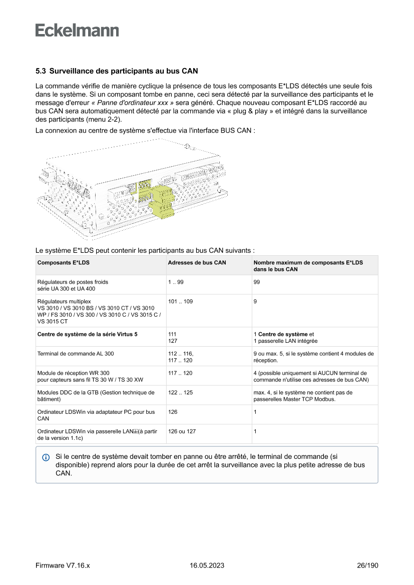 Le document est chargé...