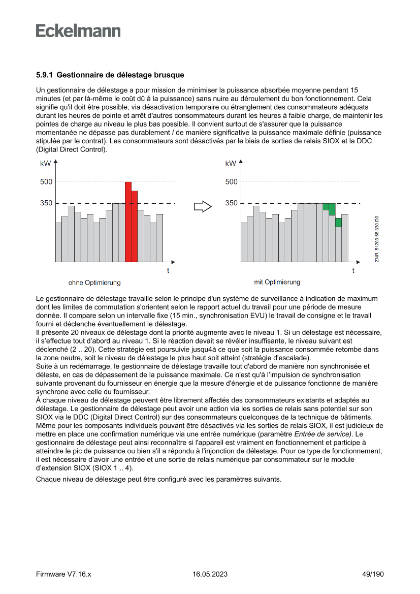 Le document est chargé...