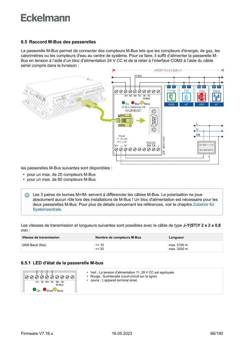 Le document est chargé...