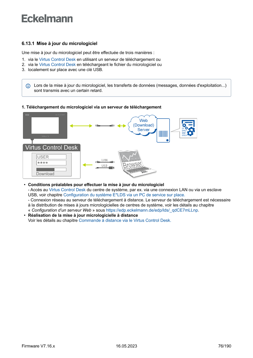 Le document est chargé...