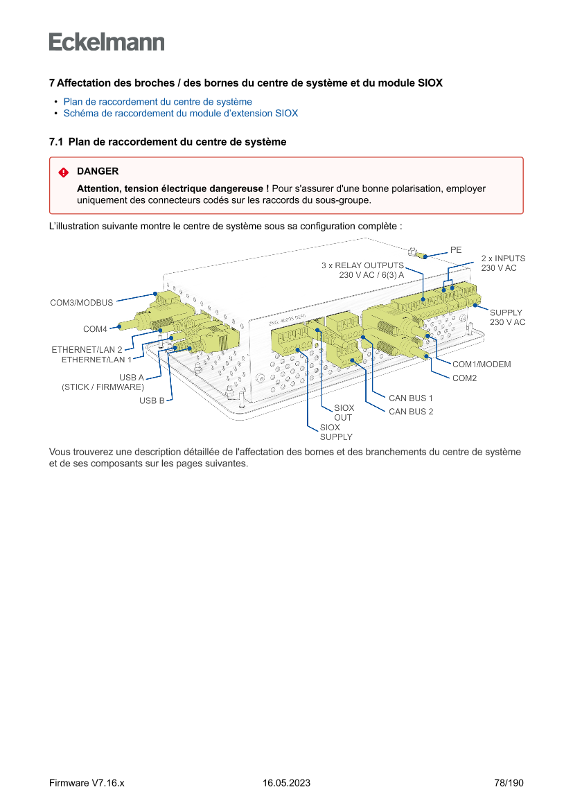 Le document est chargé...