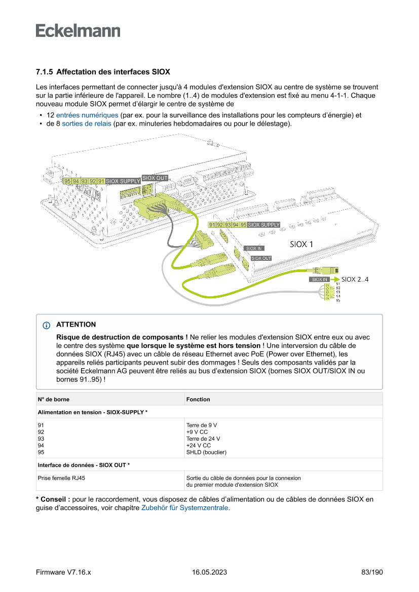 Le document est chargé...