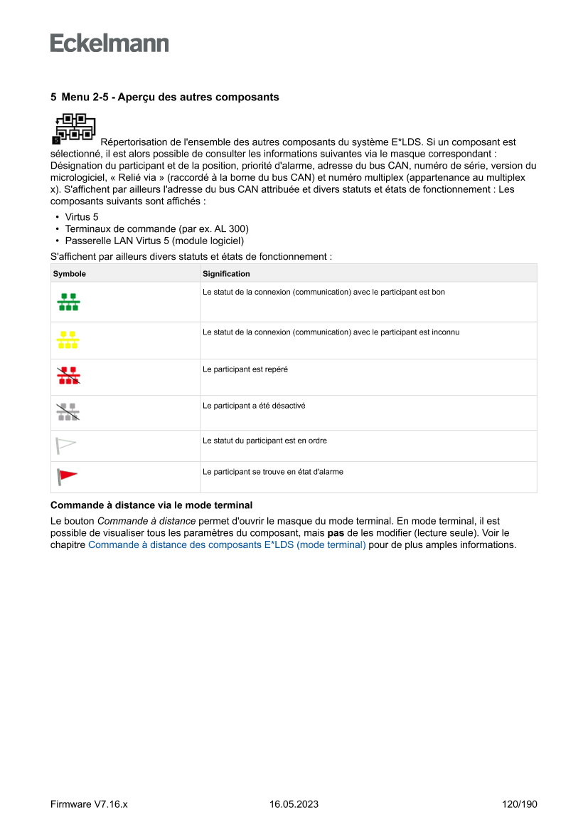 Document will be loaded...