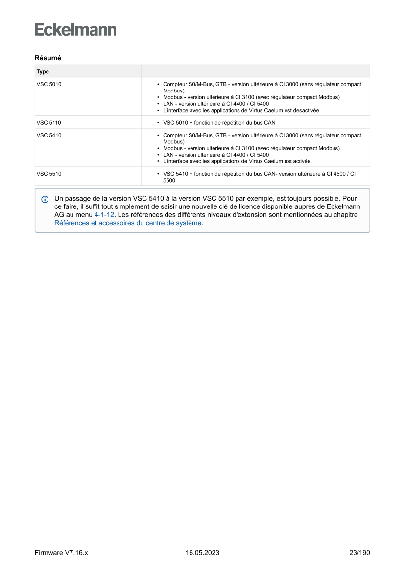 Document will be loaded...