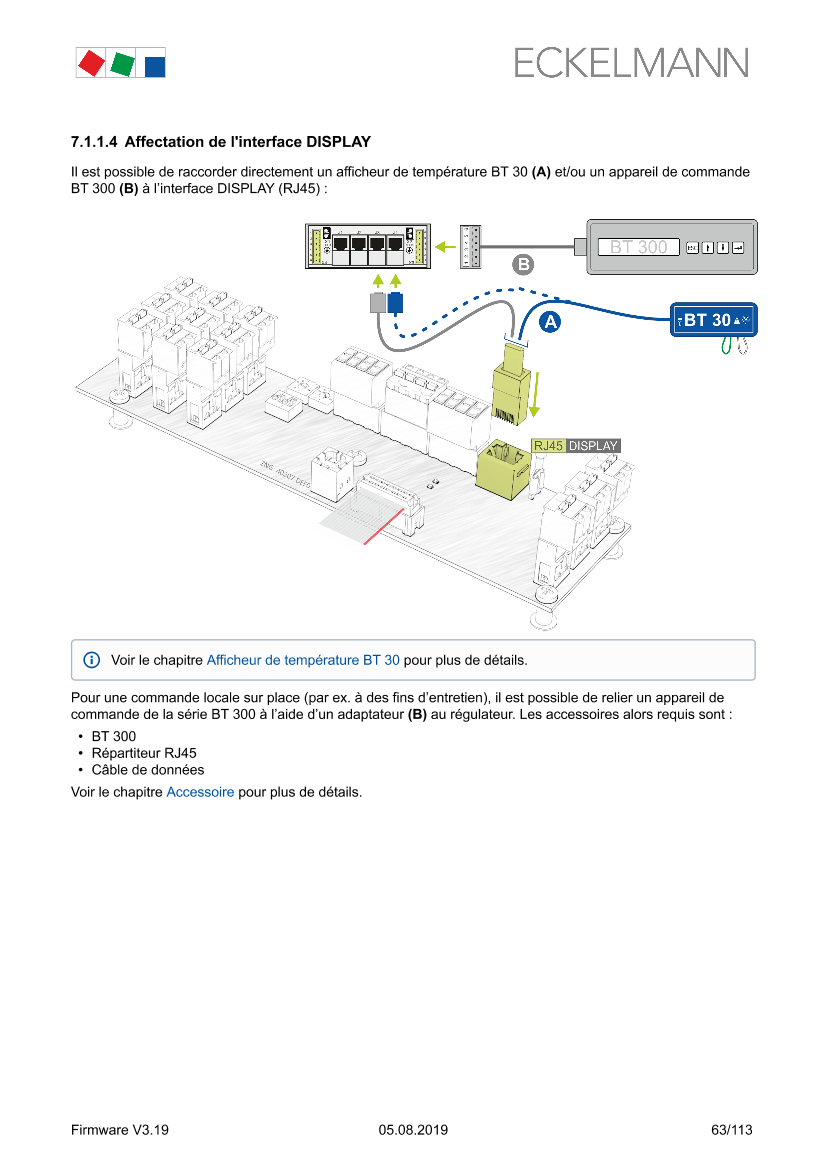 Le document est chargé...