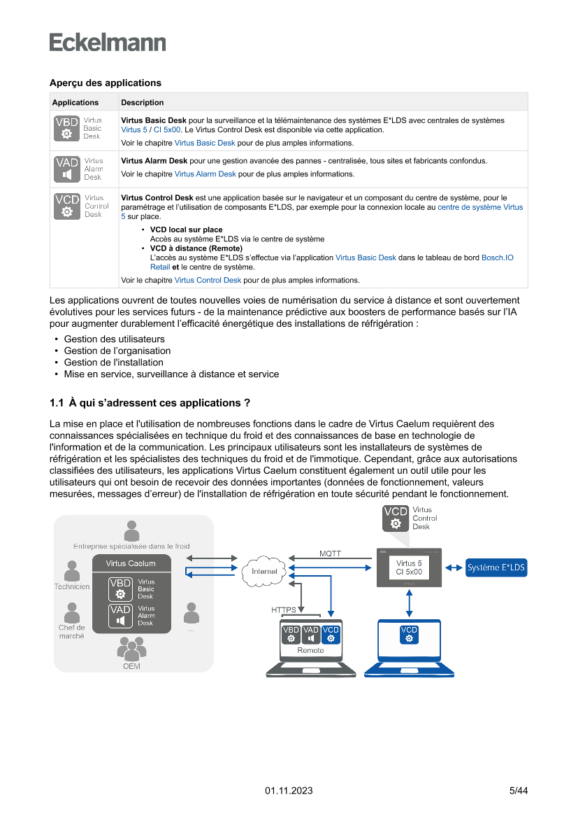 Le document est chargé...