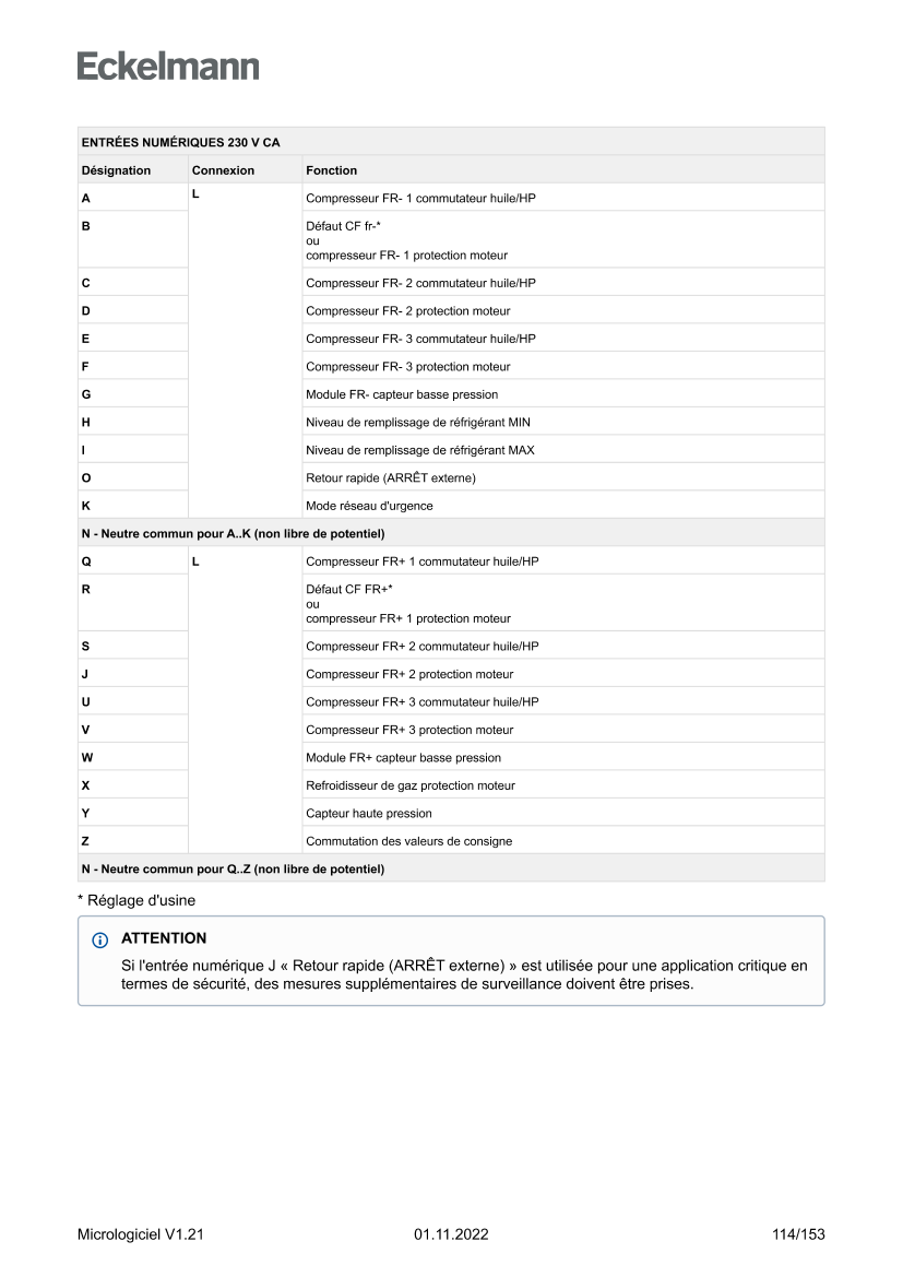 Le document est chargé...