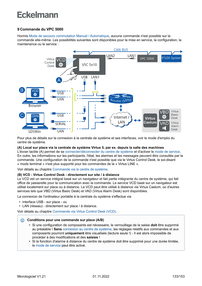 Le document est chargé...