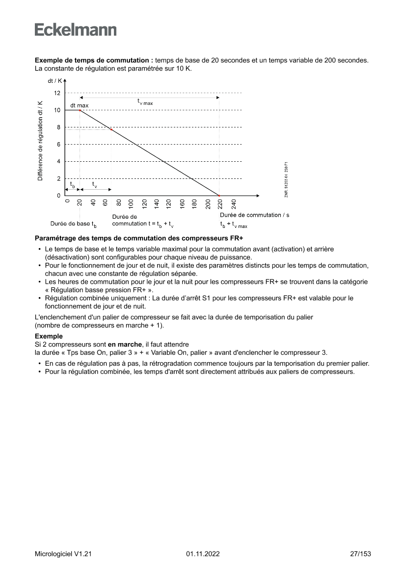 Le document est chargé...