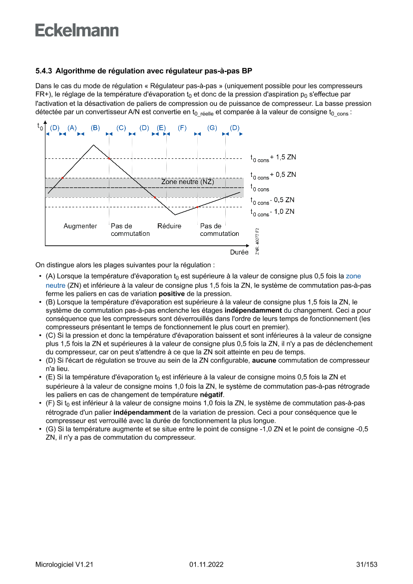 Le document est chargé...