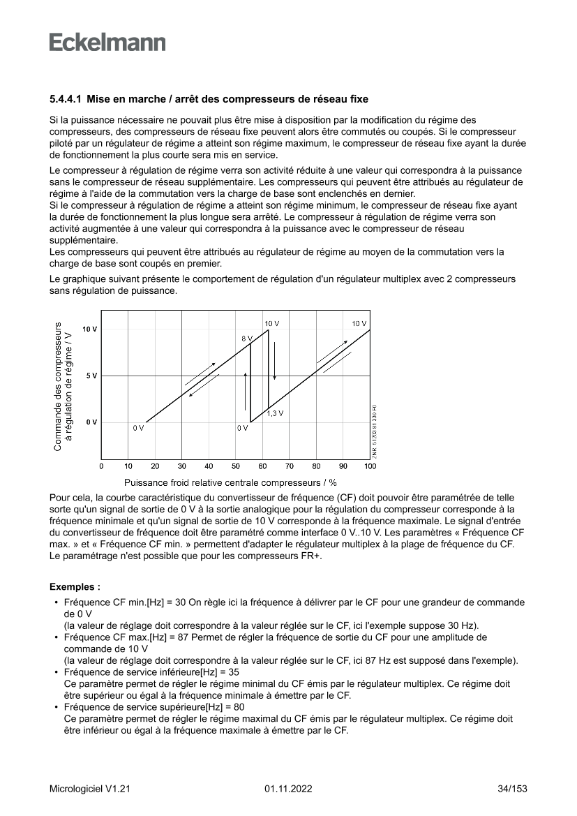 Le document est chargé...