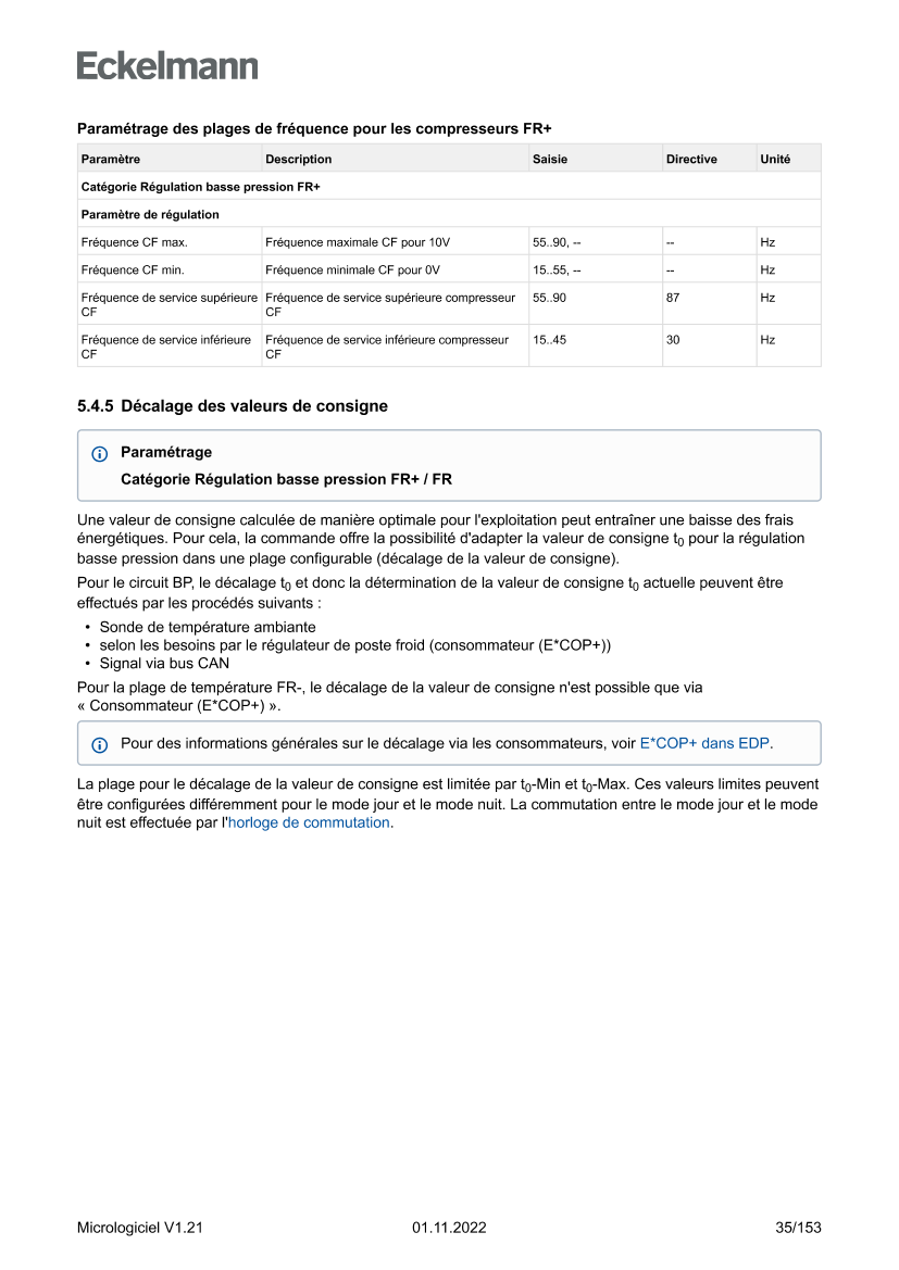 Le document est chargé...