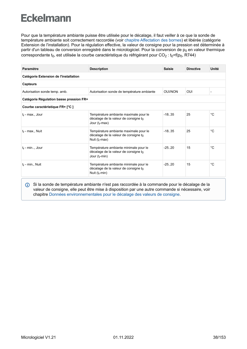 Le document est chargé...