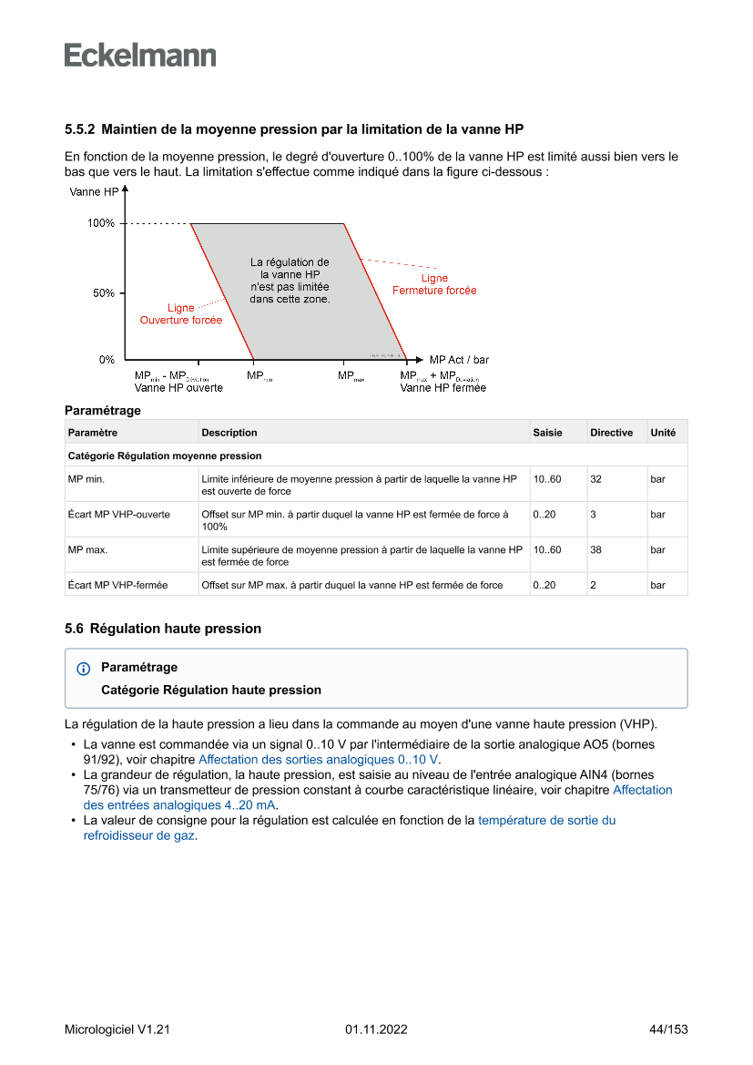 Le document est chargé...