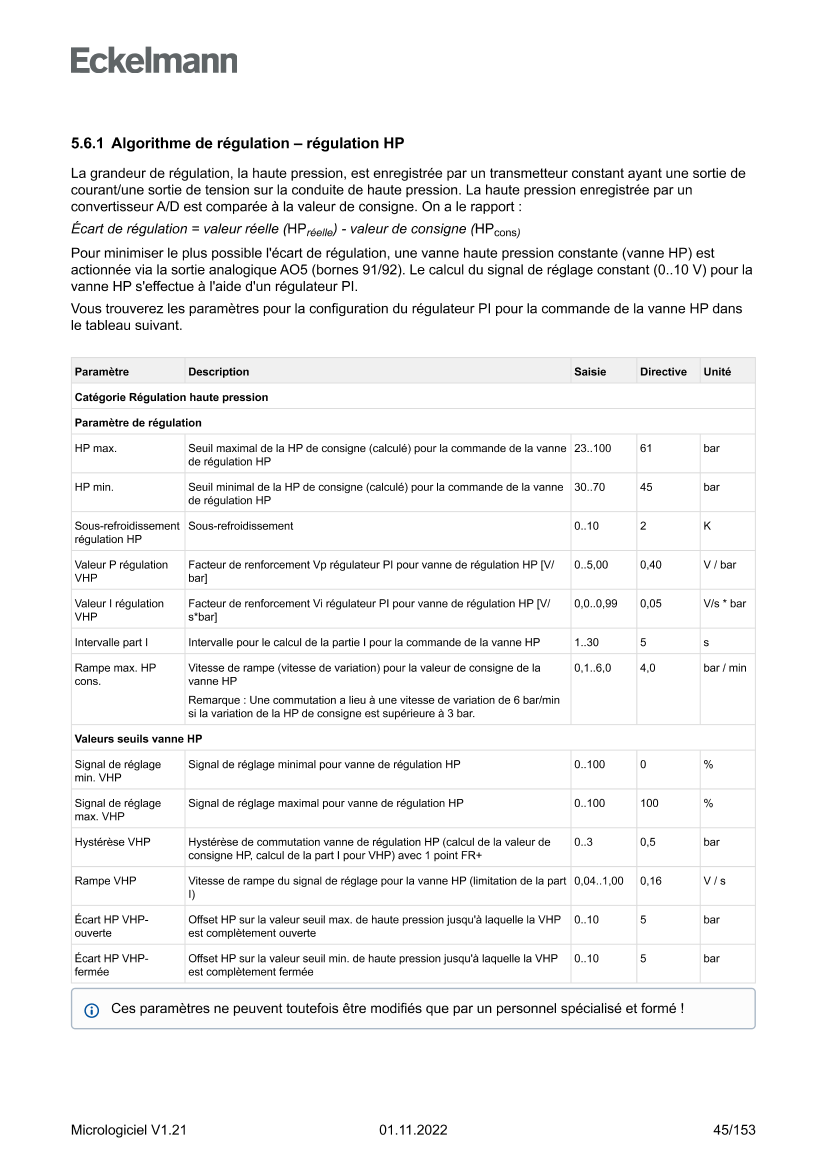 Le document est chargé...