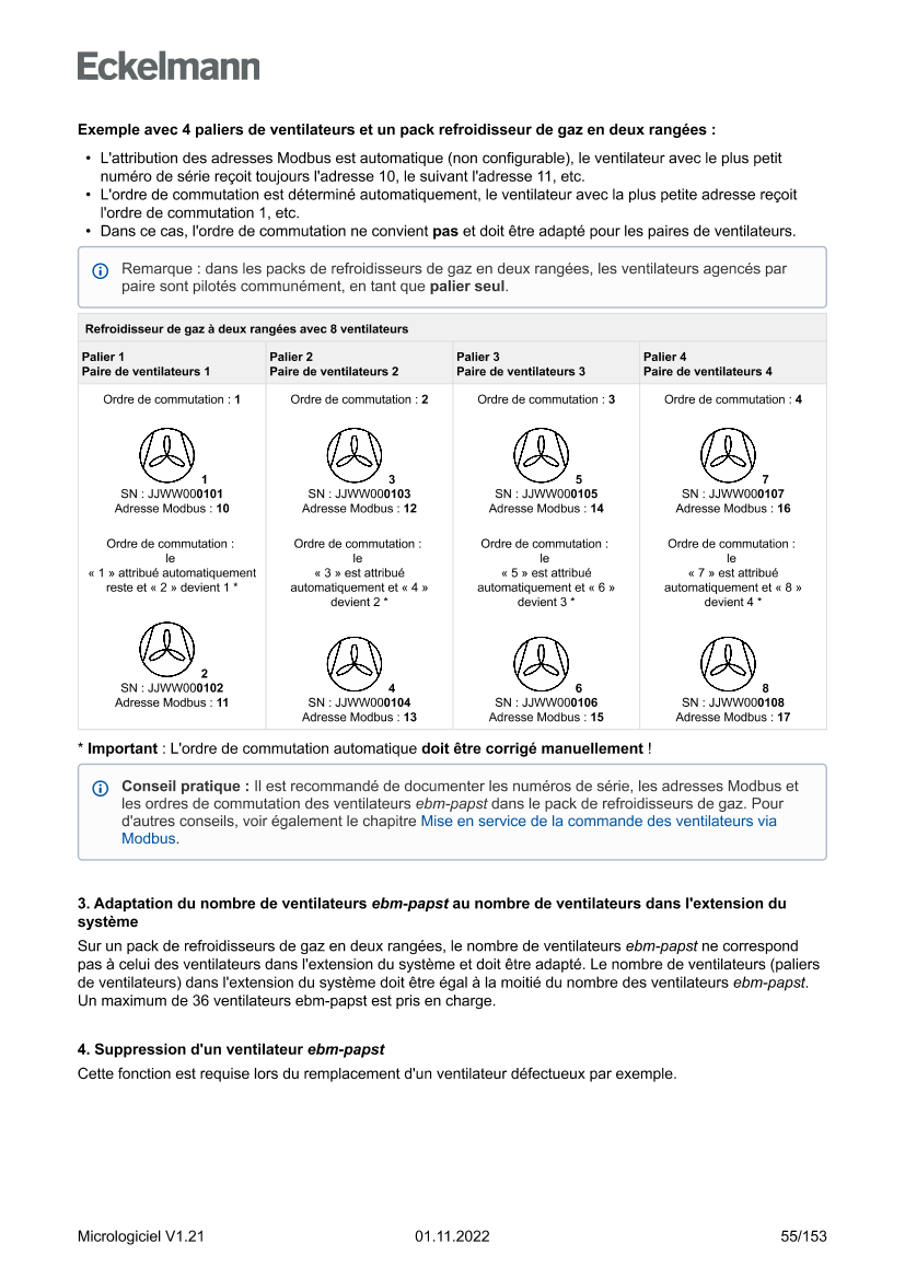 Le document est chargé...