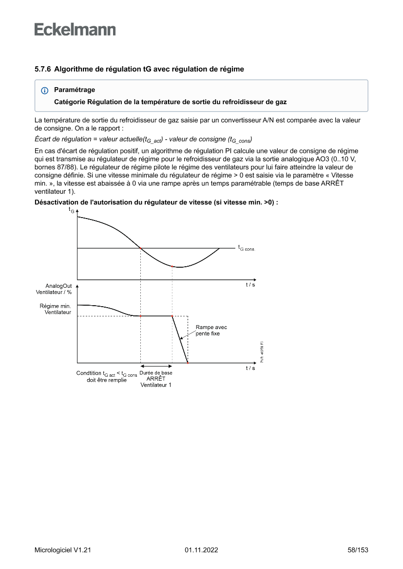 Le document est chargé...