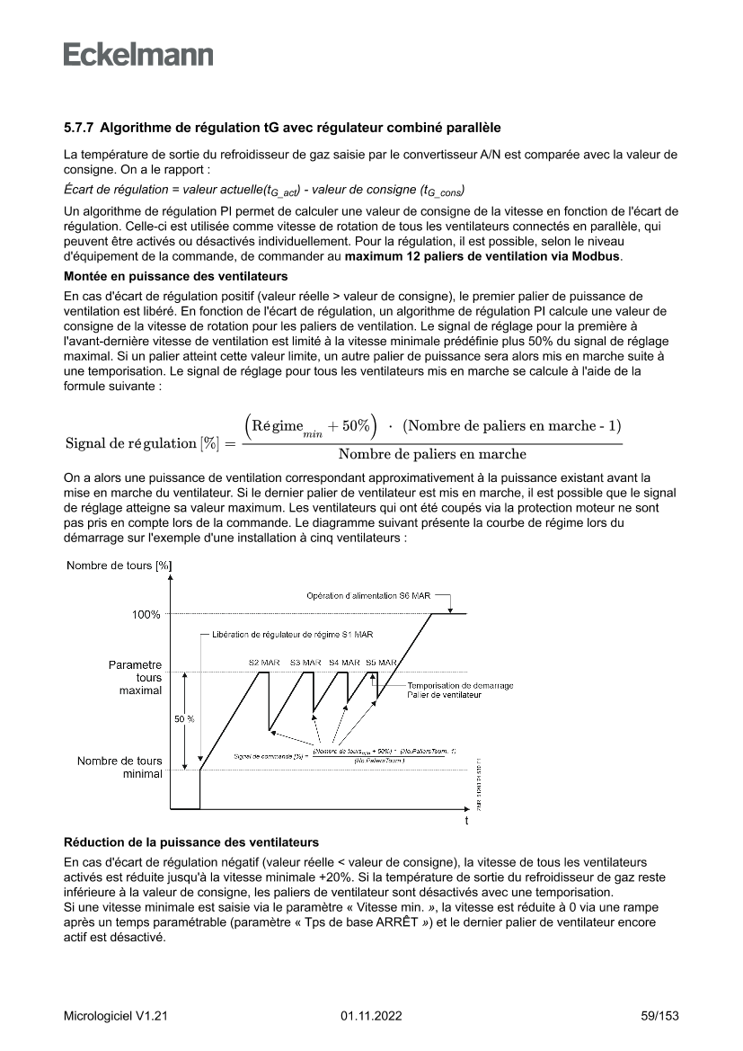 Le document est chargé...