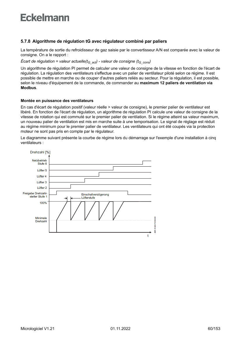 Le document est chargé...