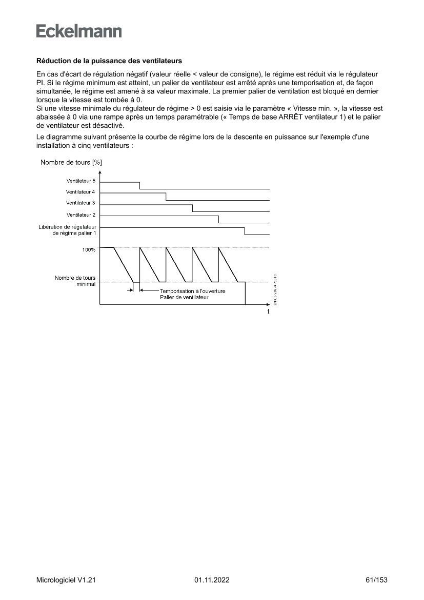 Le document est chargé...