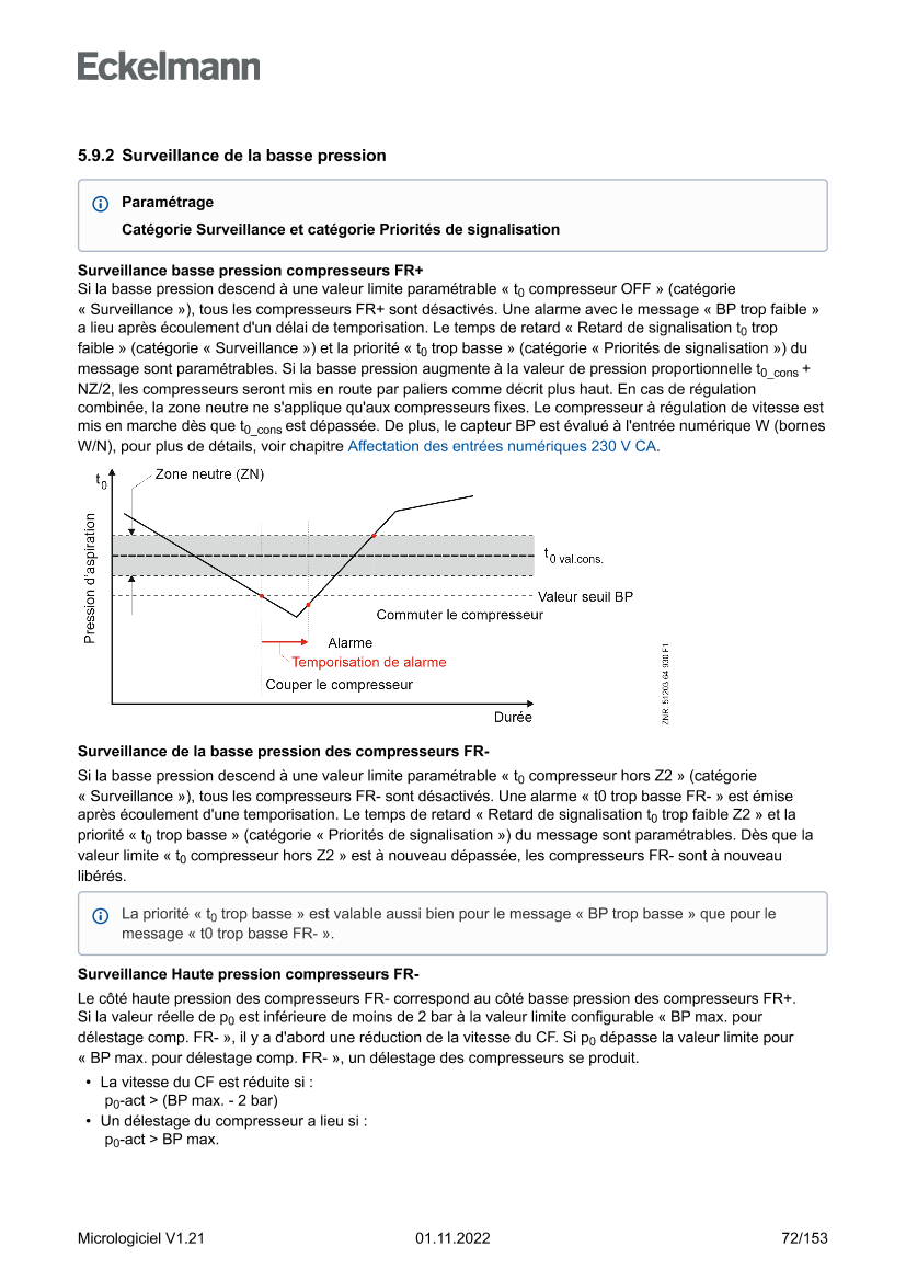 Le document est chargé...