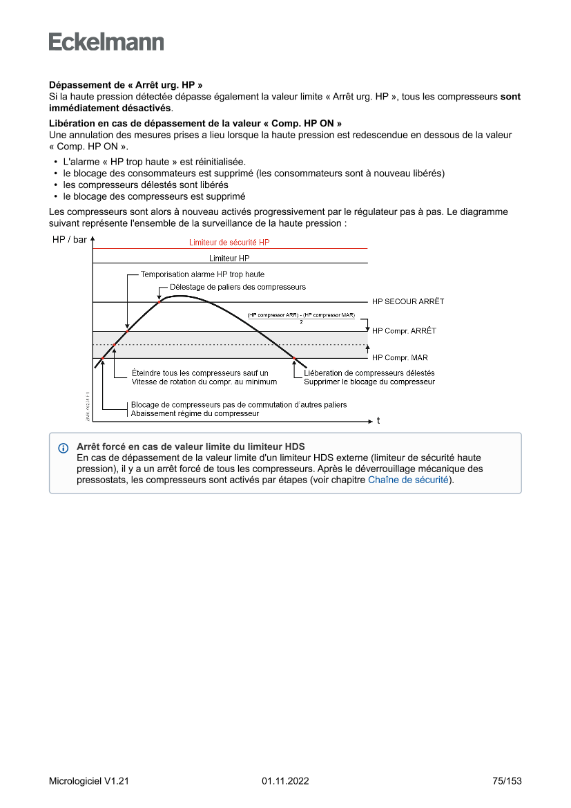 Le document est chargé...