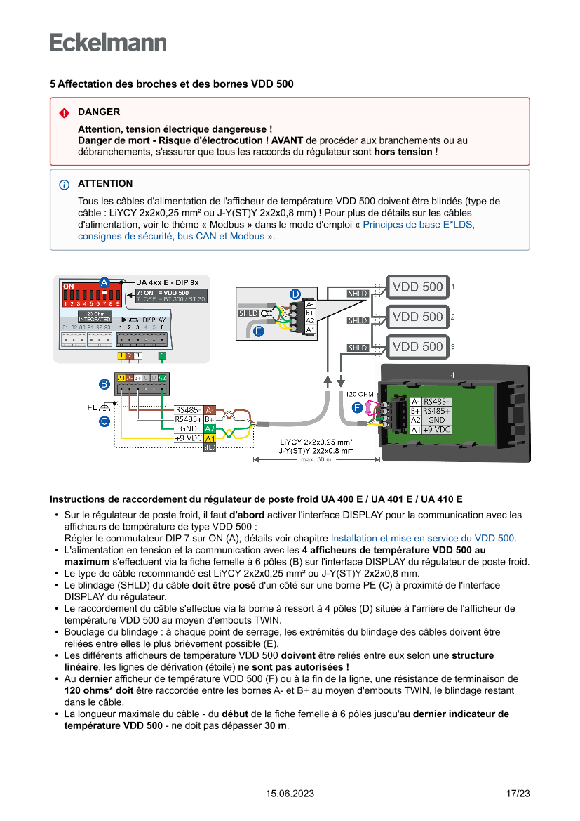 Le document est chargé...