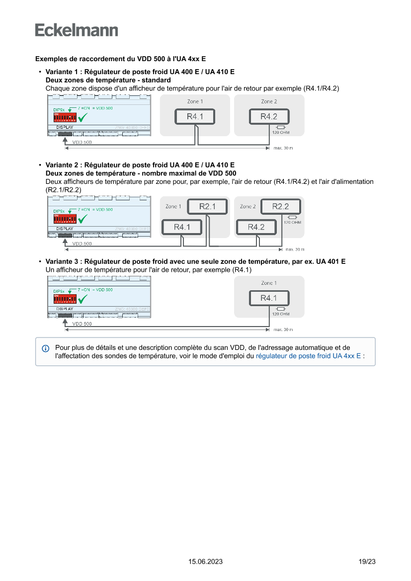 Le document est chargé...