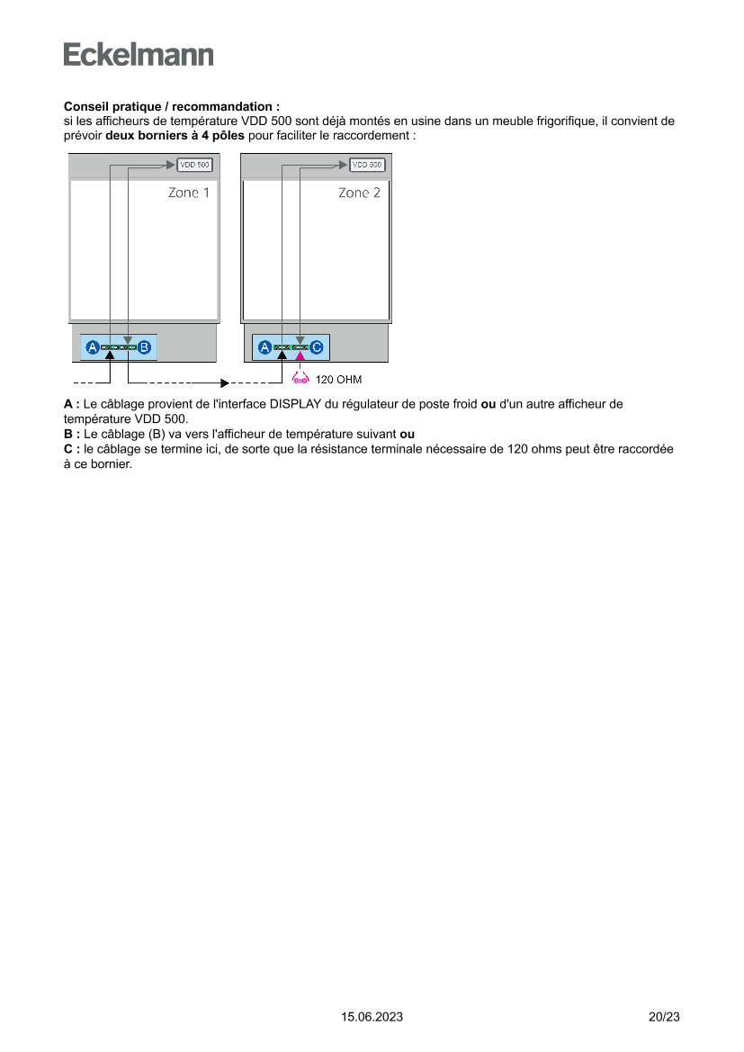 Le document est chargé...