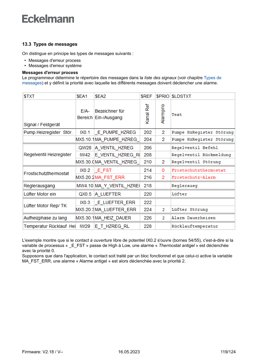 Le document est chargé...