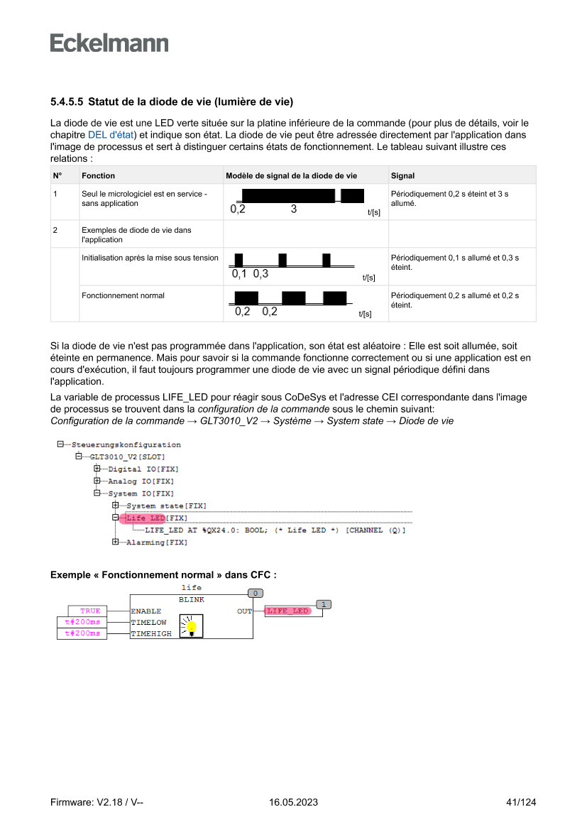 Le document est chargé...