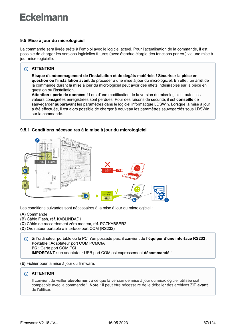 Le document est chargé...