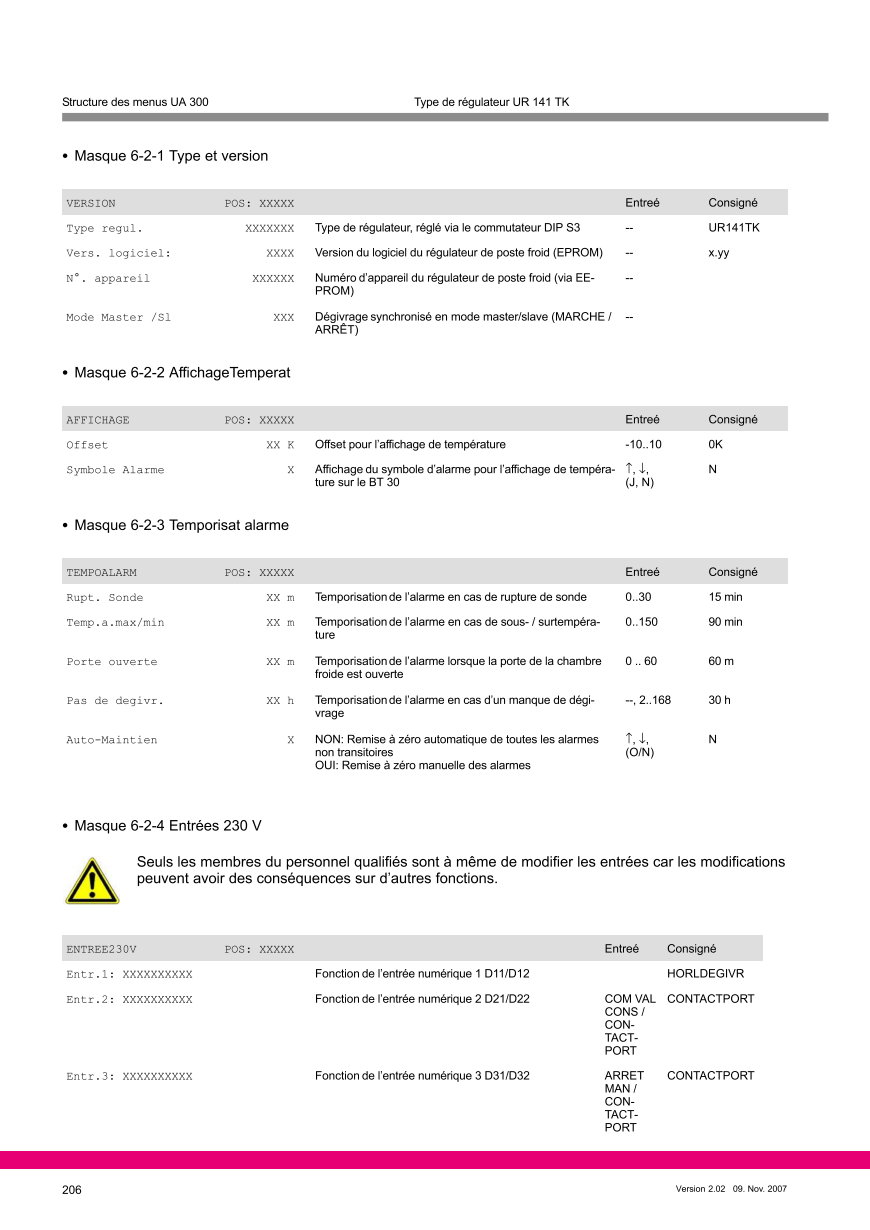 Le document est chargé...