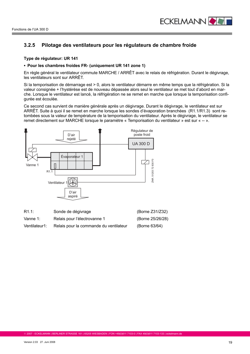 Le document est chargé...
