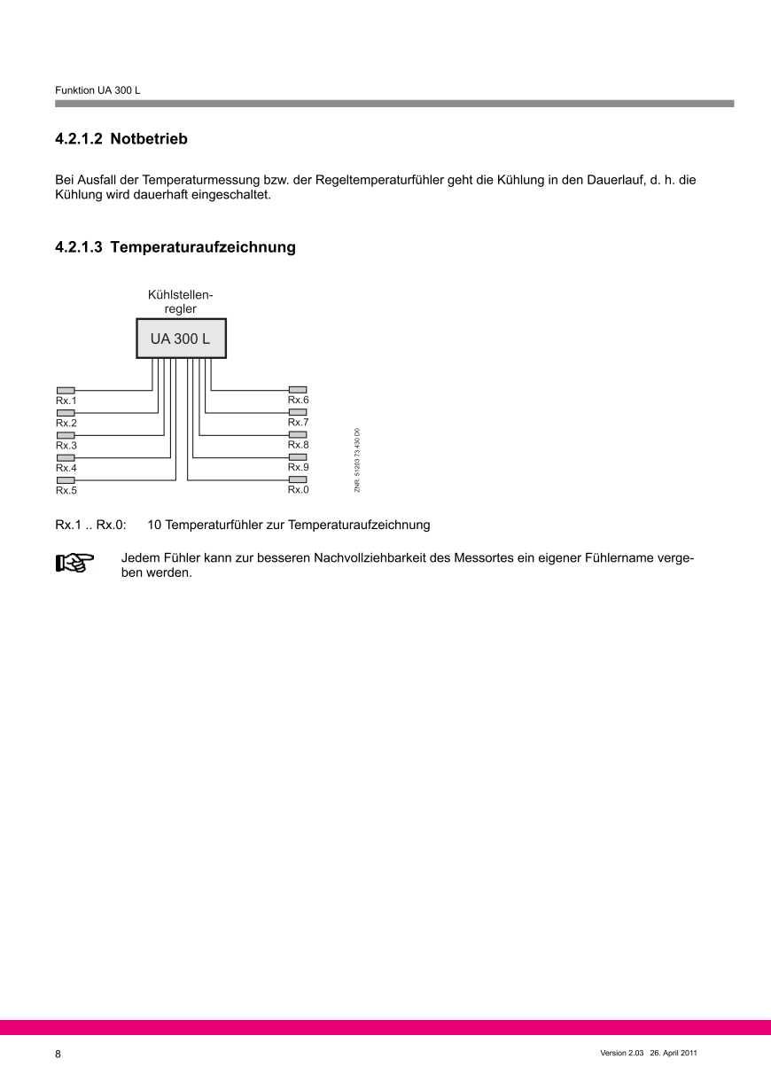 Das Dokument wird geladen...