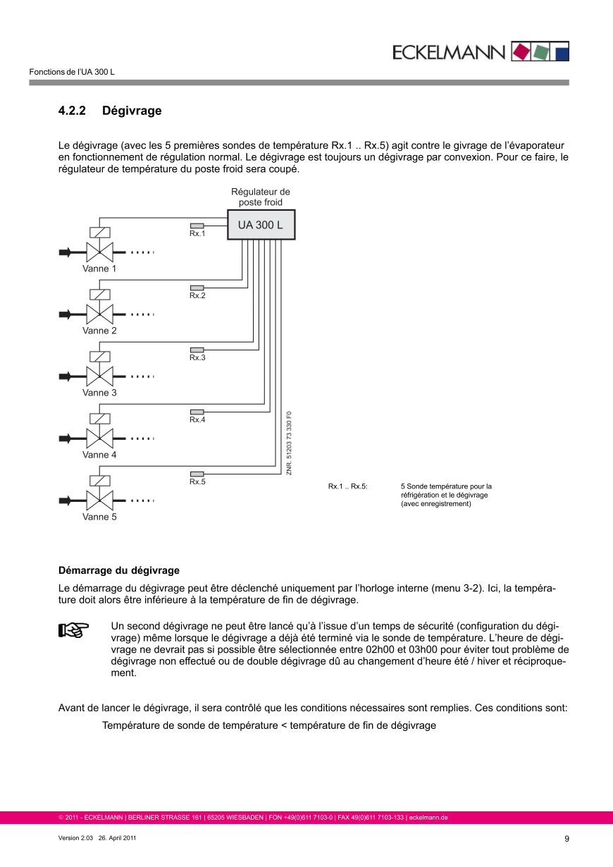 Le document est chargé...