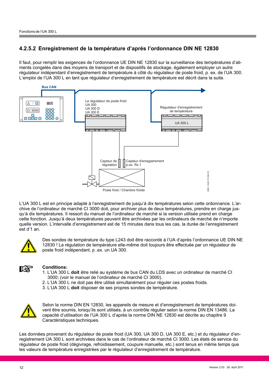 Le document est chargé...