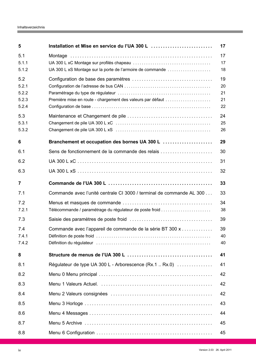 Le document est chargé...