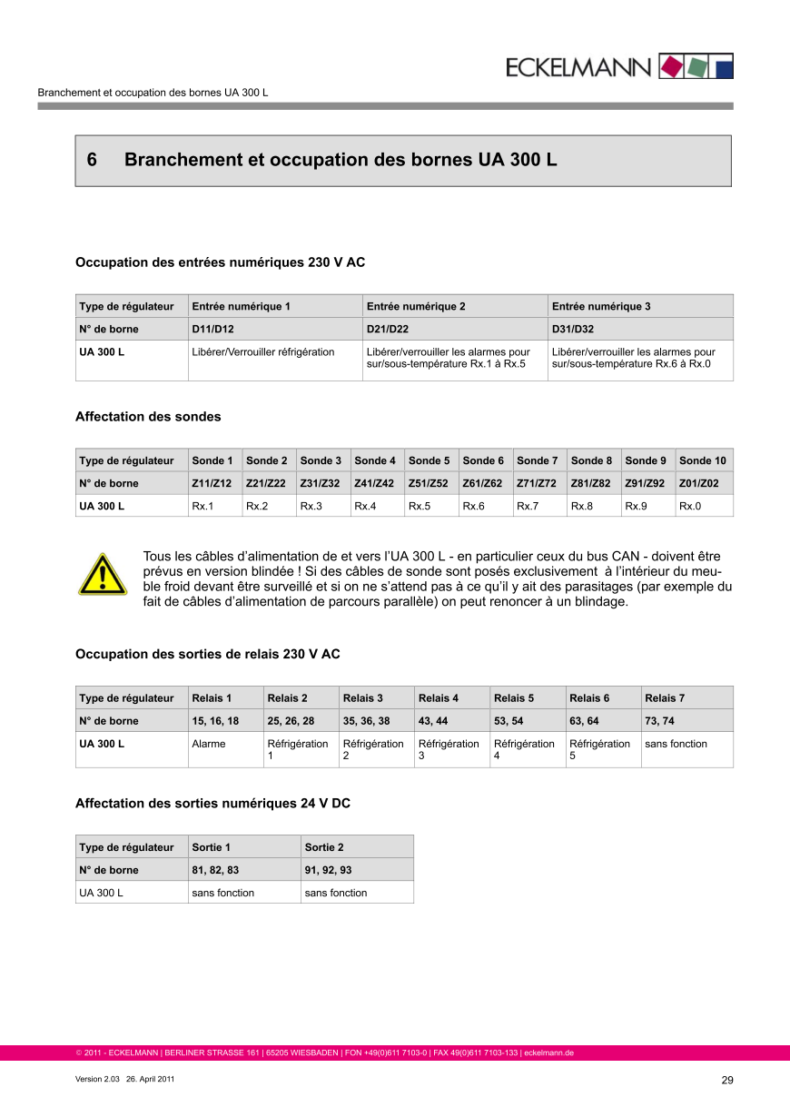 Le document est chargé...